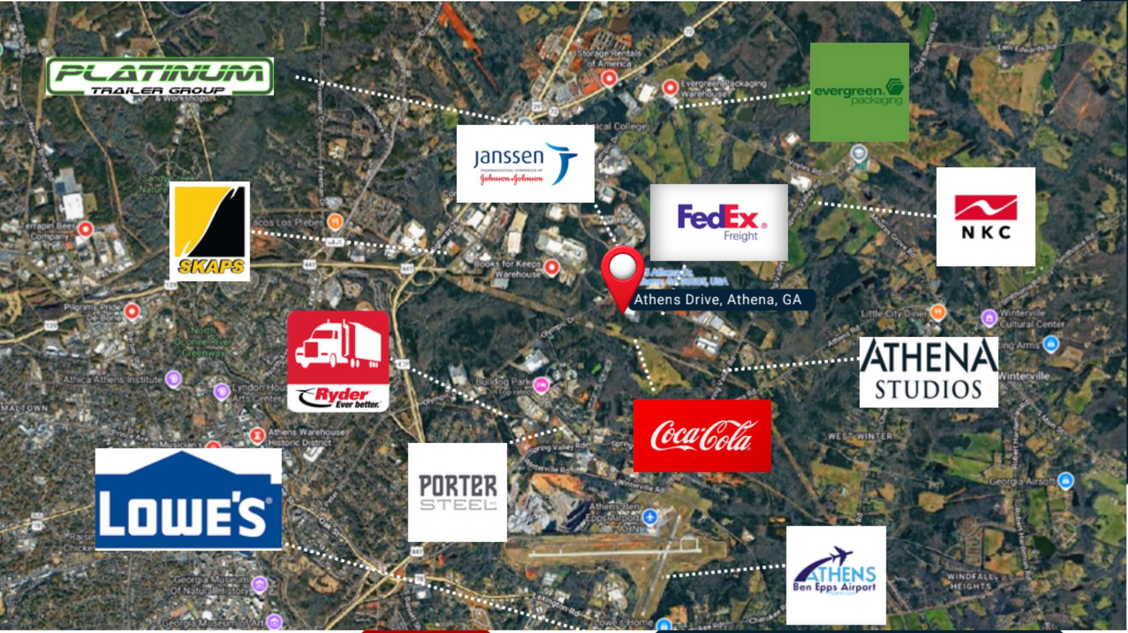 SIG Industrial Property Map